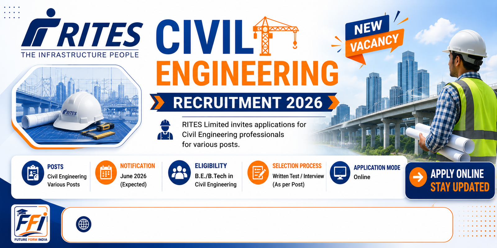 RITES Civil Engineering Recruitment 2026 – Direct Link